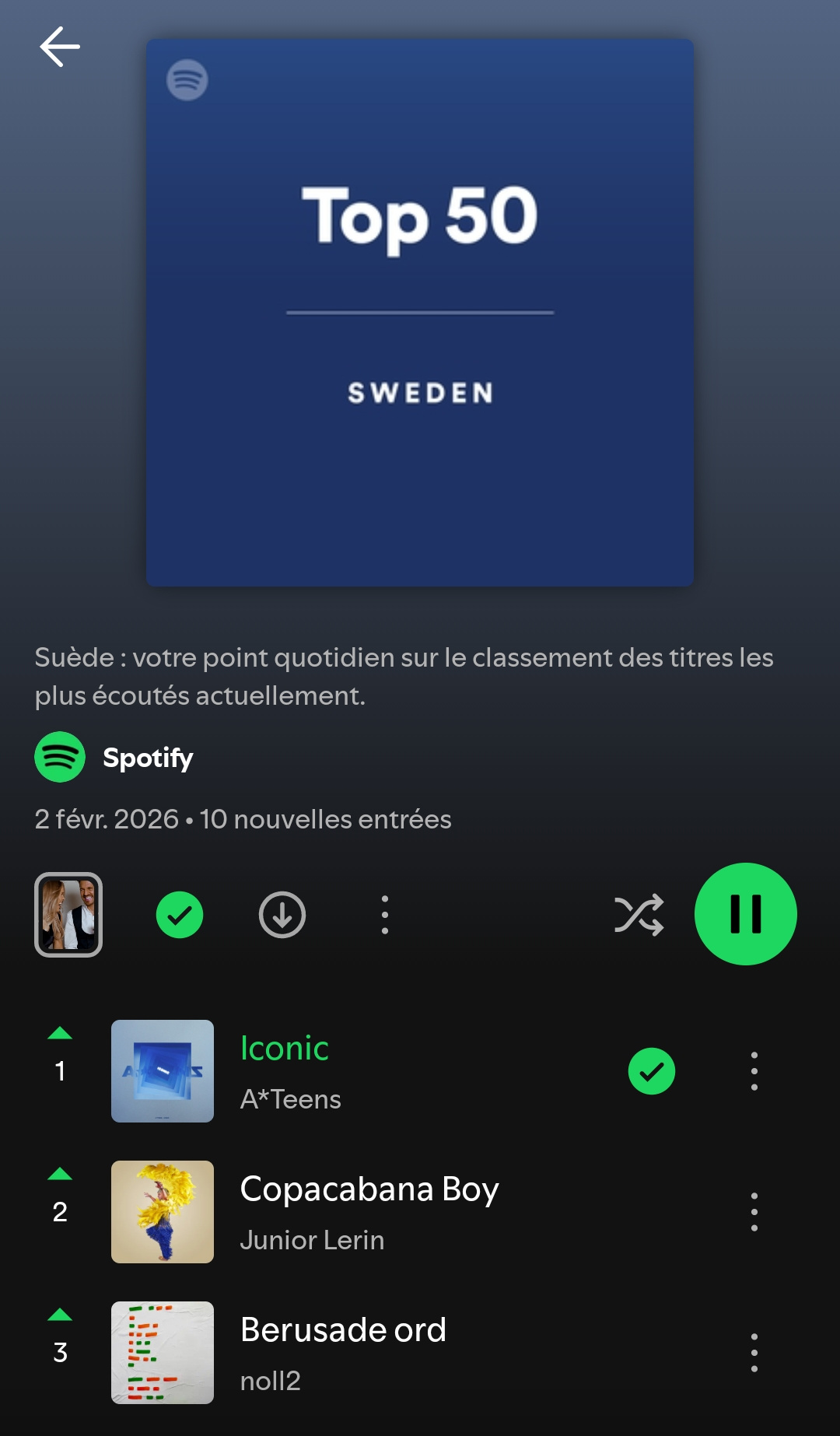 {MAJ} Iconic #1 Spotify charts sweden