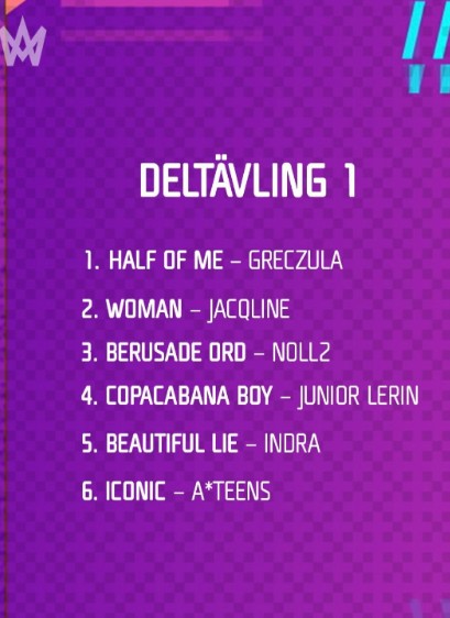 Melodifestivalen 2026 Heat 1 Running order unveiled